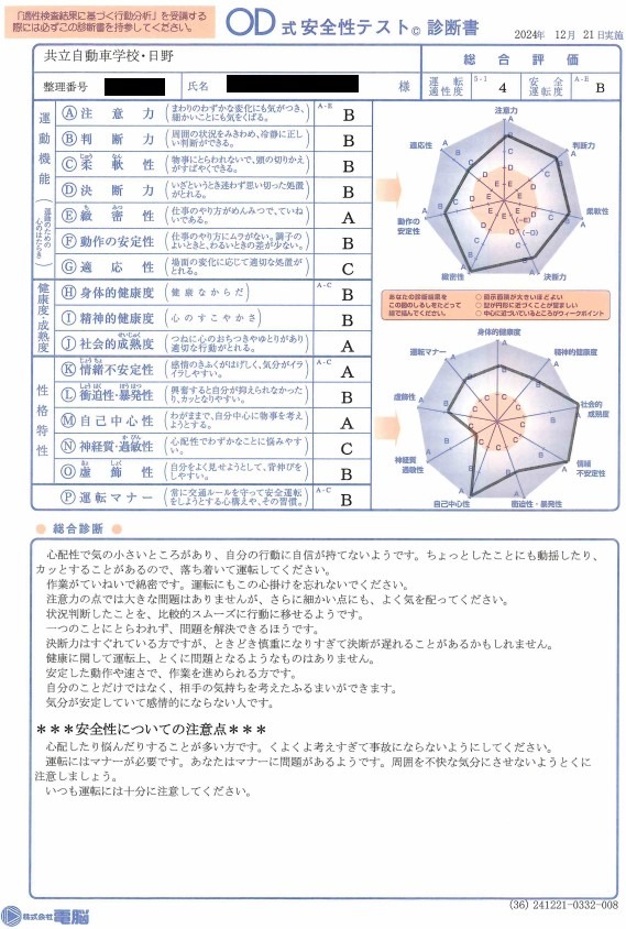 OD式安全性テスト 診断書